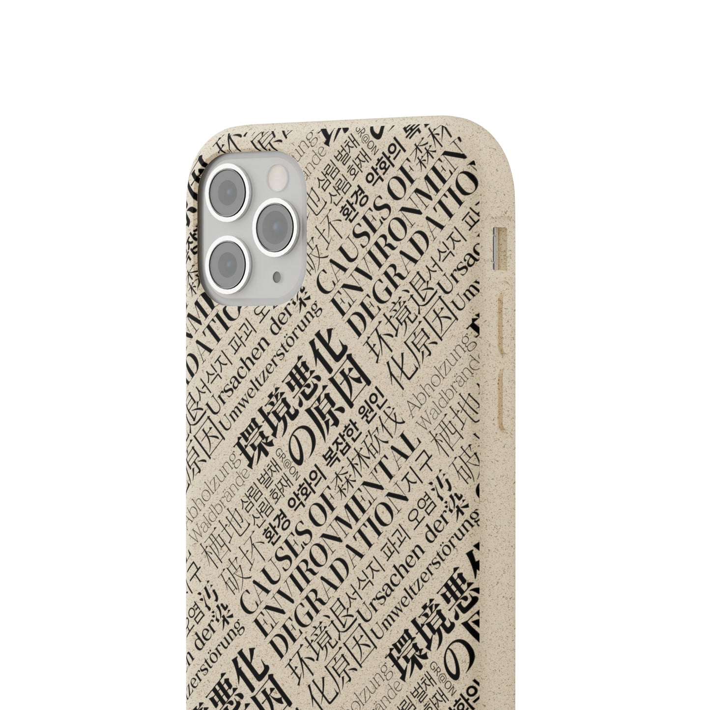 Eco-Friendly - Biodegradable Cases suitable for iphone - Causes of Environmental Degradation